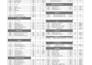 do fast and accurate data entry in ms excel and google sheets